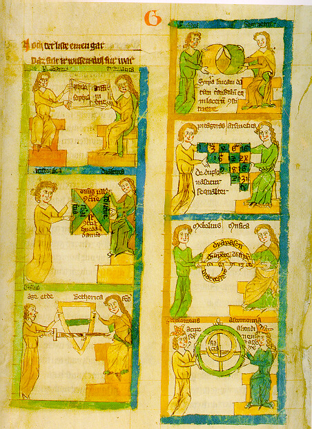 Le arti del trivio e del quadrivio